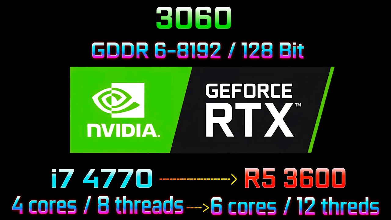 Мощный ГПУ и старый CPU  Что будет