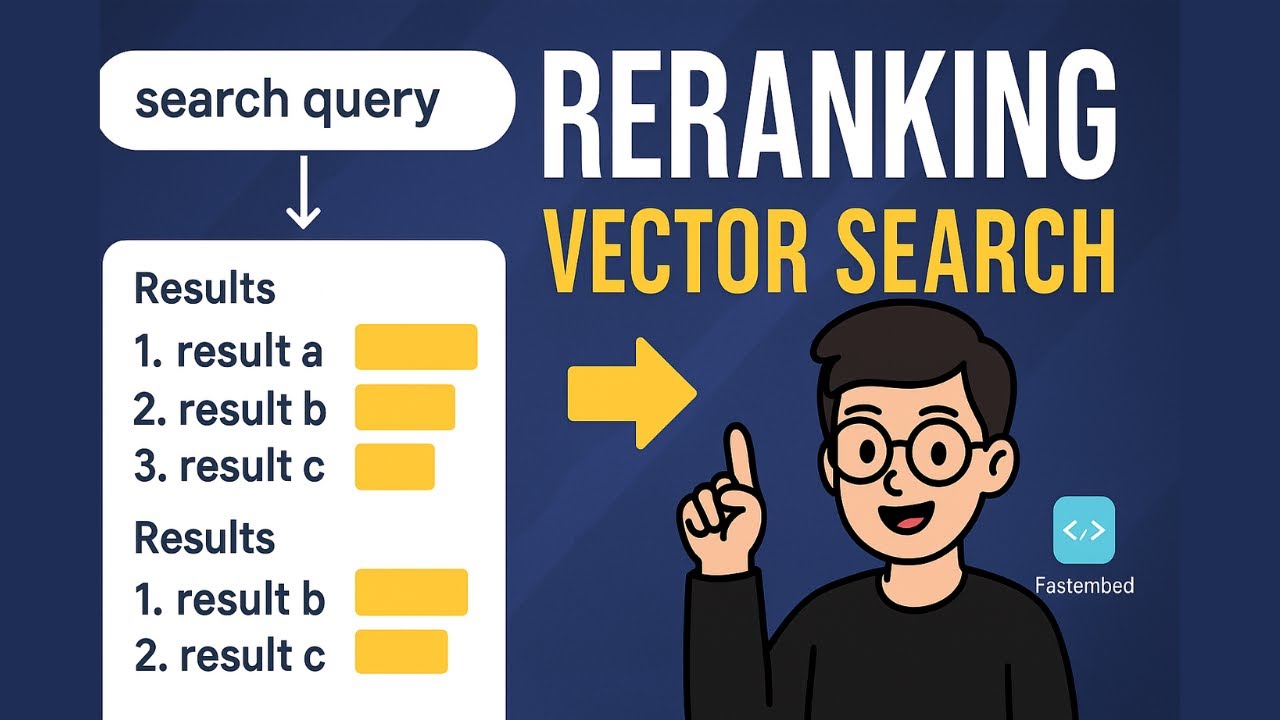 What Is Reranking in Vector Search? | RAG vs User Search Results