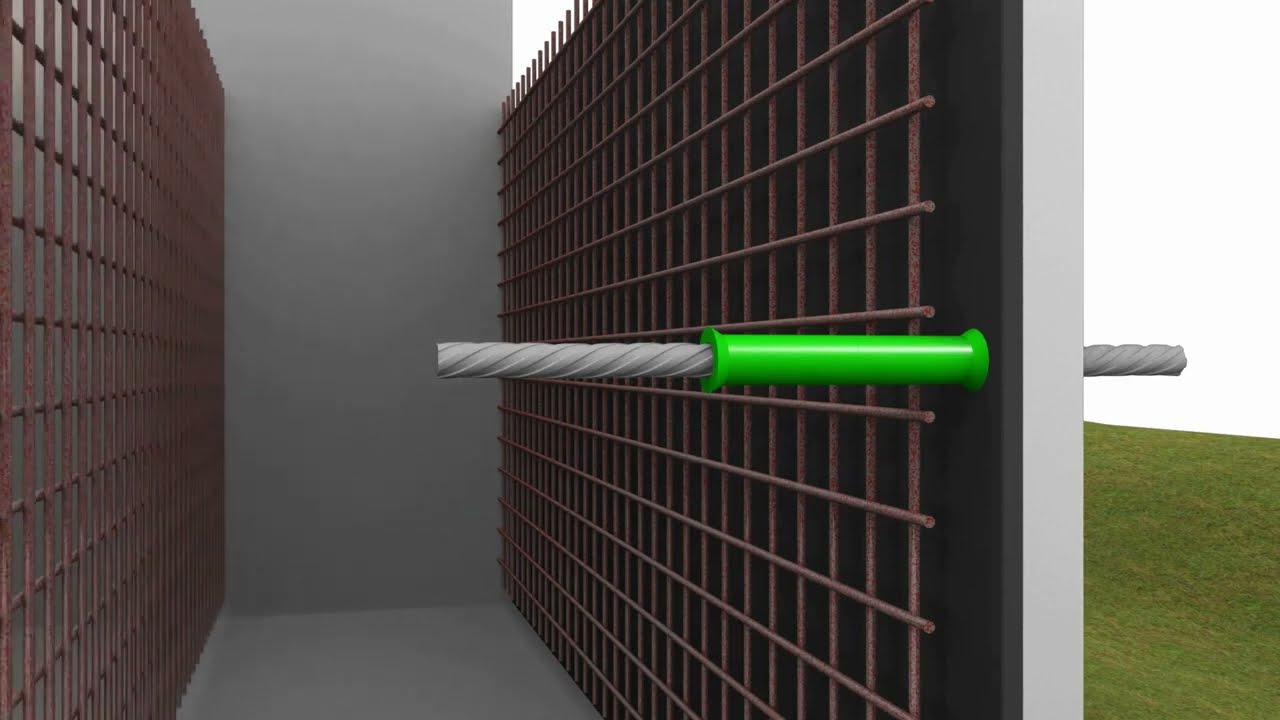 RIVEPIPE und 3D - Rivestop System