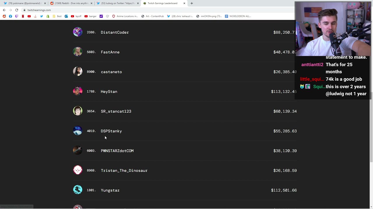 Ludwig explains why YOU shouldn't stream after his yearly earnings get leaked ($3 million)