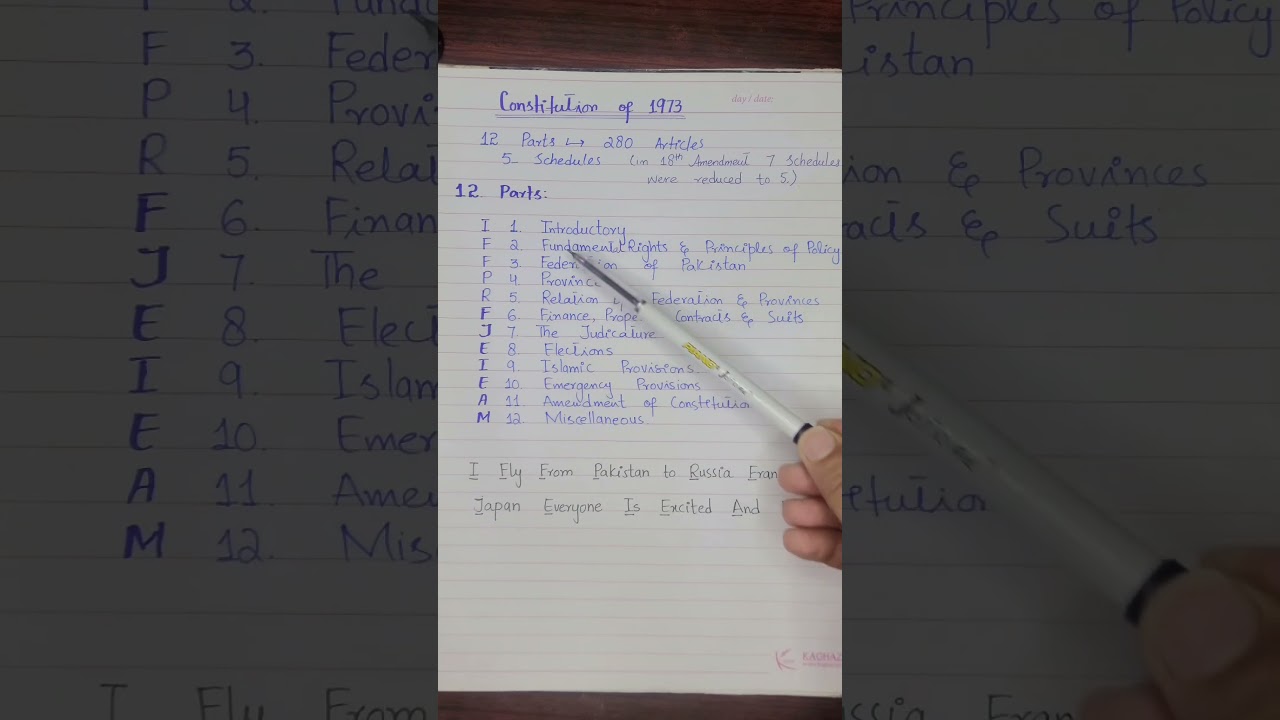 Tips and tricks to remember the constitution of Pakistan. #ppsc #youtubeshorts #shorts