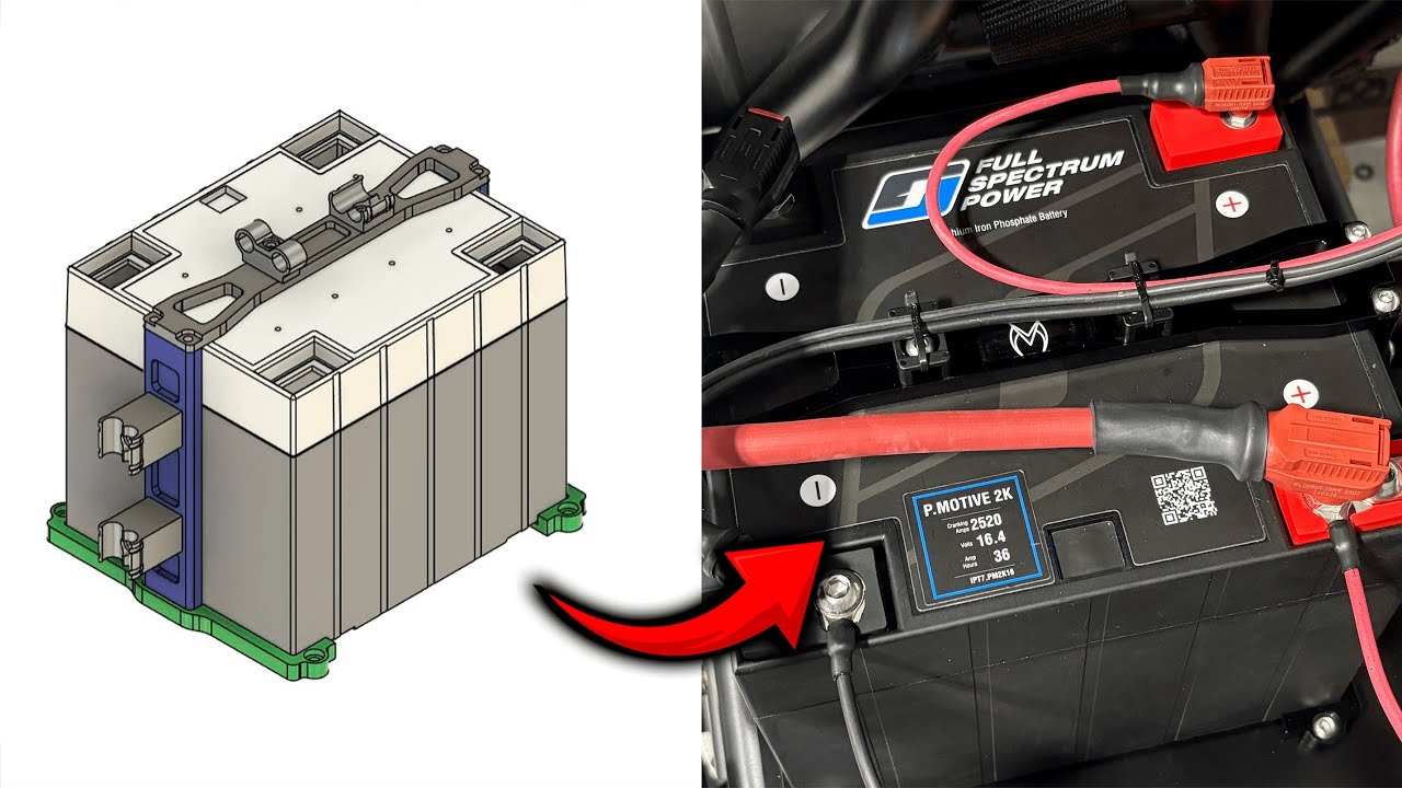 Designing a Mount for the Full Spectrum Battery