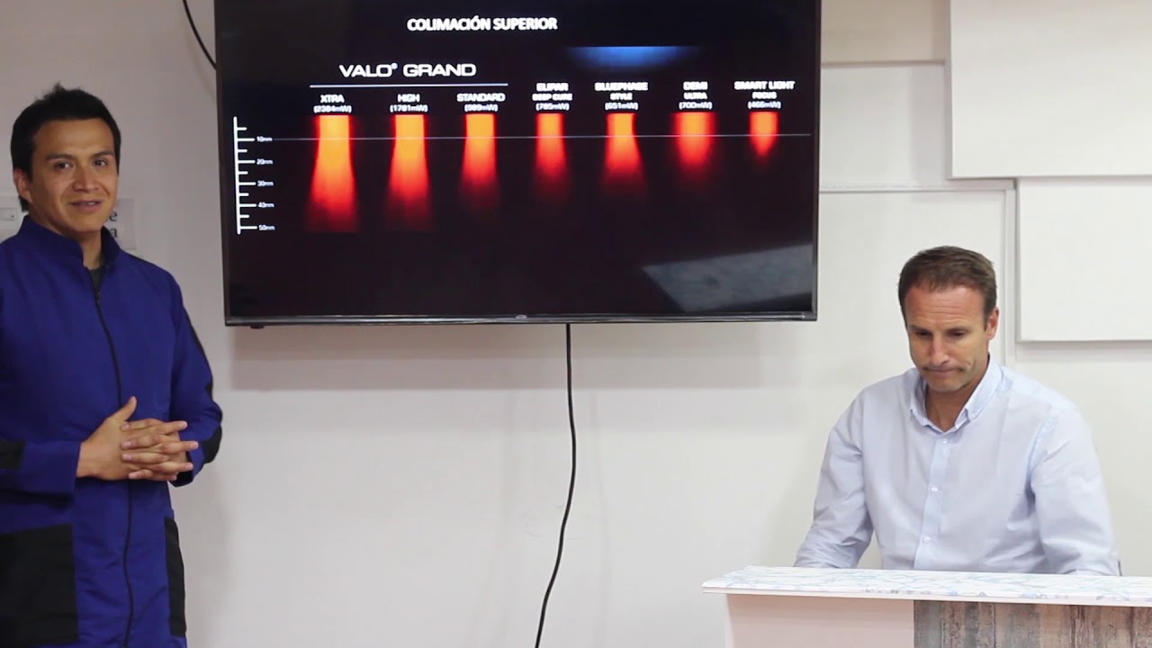 Como saber que Lámpara de LUZ LED  comprar?
