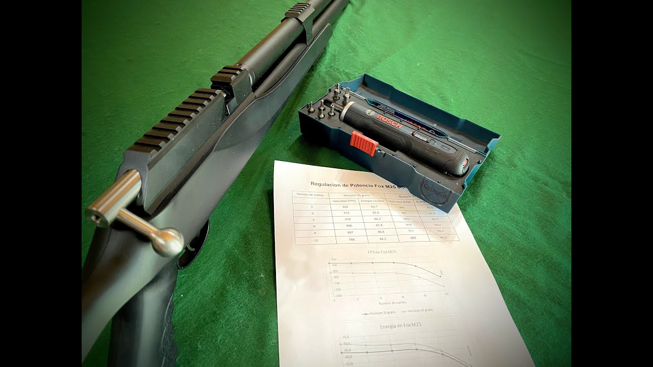 Como ajustar la potencia original del Fox M25 calibre 6.35mm/.25 pulgadas