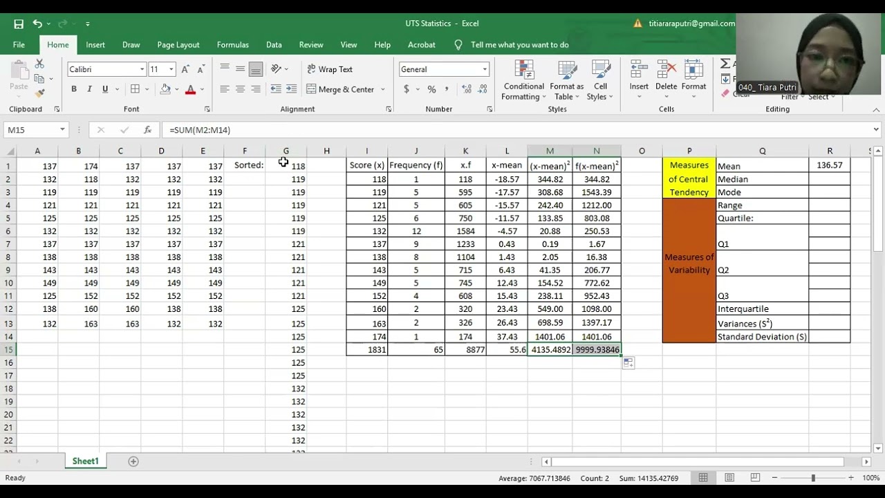 Tutorial Measures of Central Tendency and Measures of Variability | Statistics