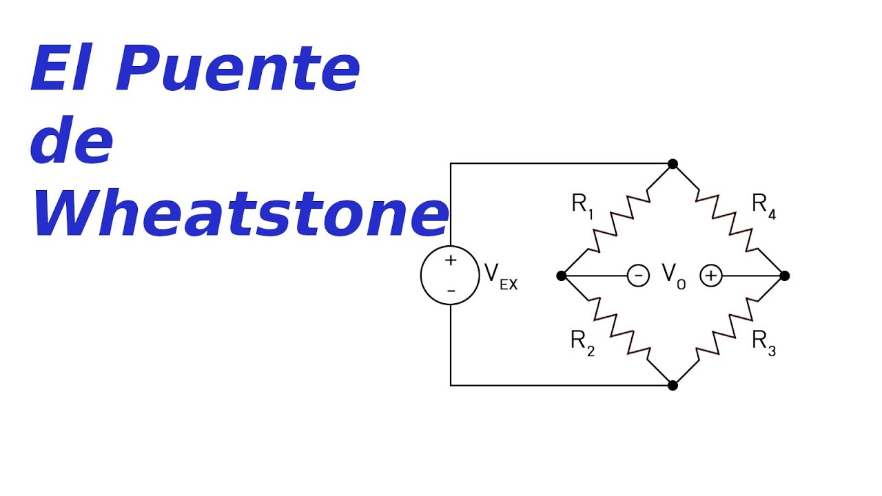 El Puente de Wheatstone