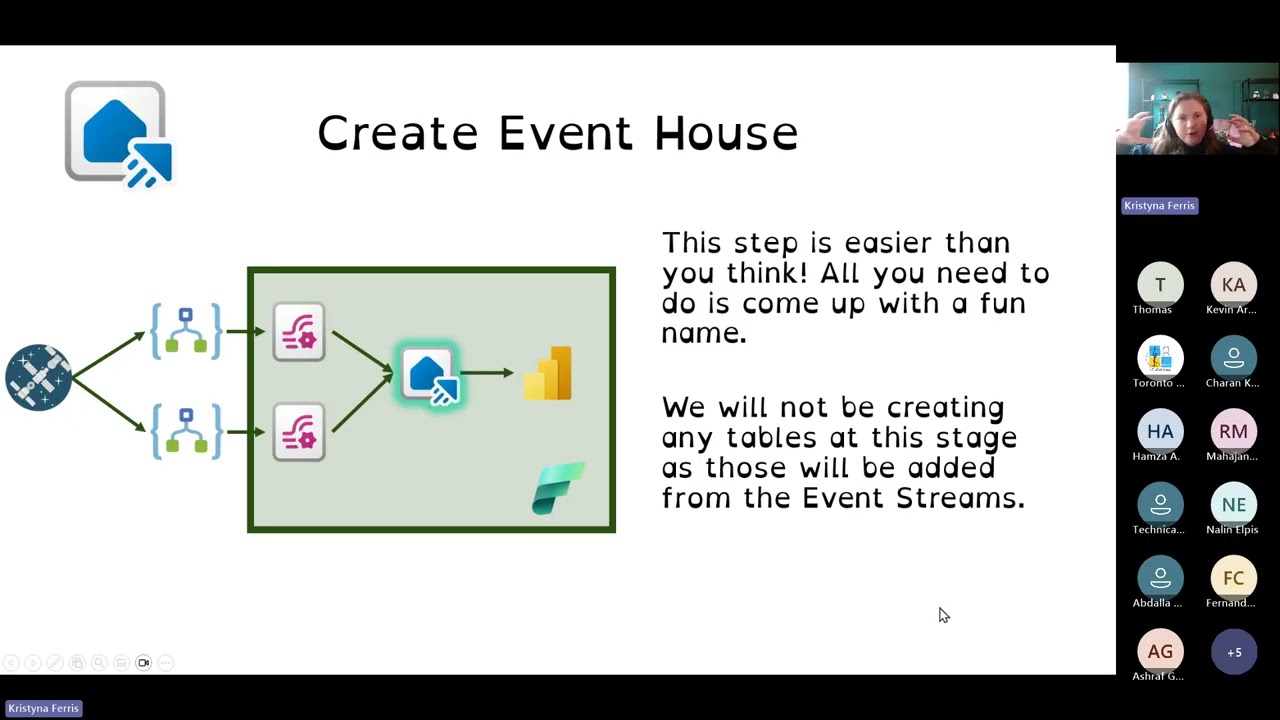 TDPC September 2025 - Exploring Real-Time Horizons with Microsoft Fabric with Kristyna Ferris