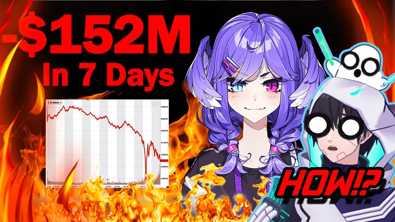 NIJISANJI IS ON FIRE! | Selen Tatsuki Incident React