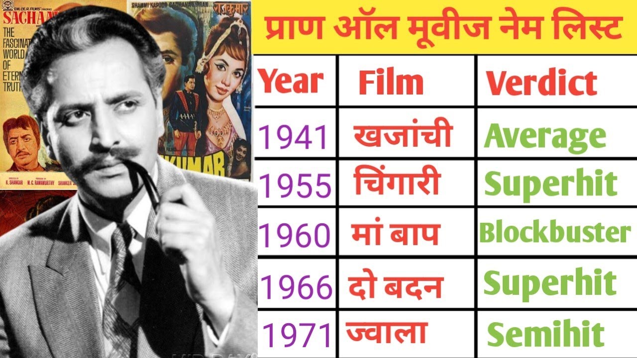 Pran all movies name list ( 1940 – 1971 ) ll pran all film name list ll