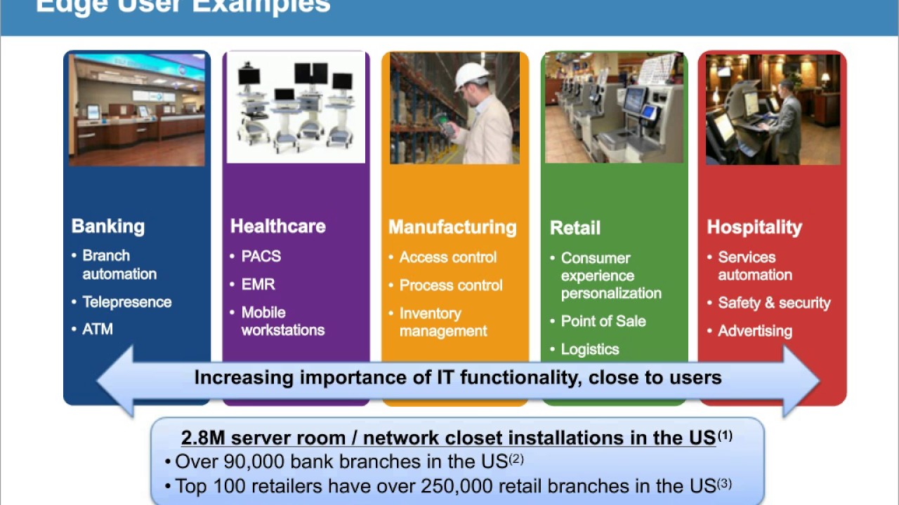 Best Practices for Deploying and Maintaining Distributed IT Infrastructure