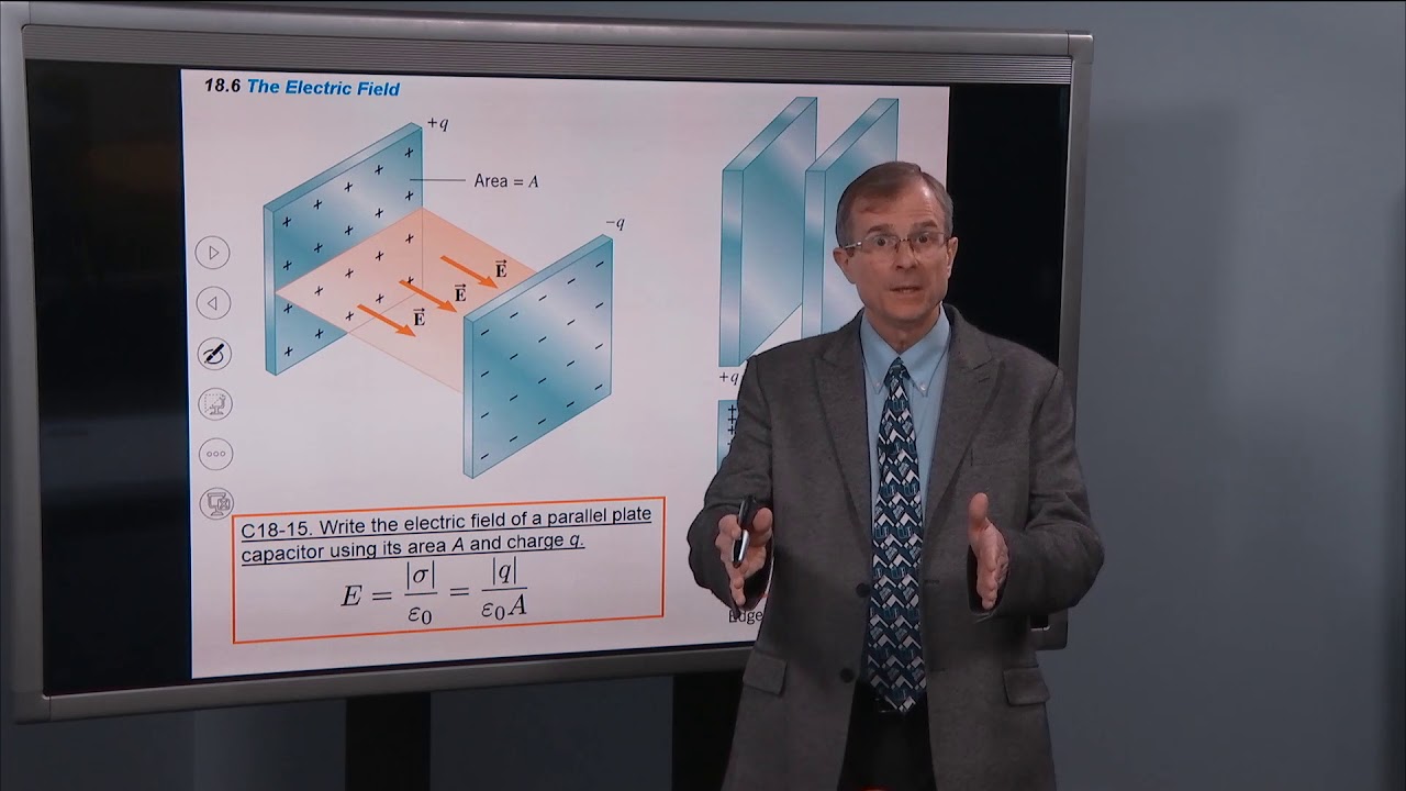 18.8 The Electric Field Inside a Conductor: Shielding