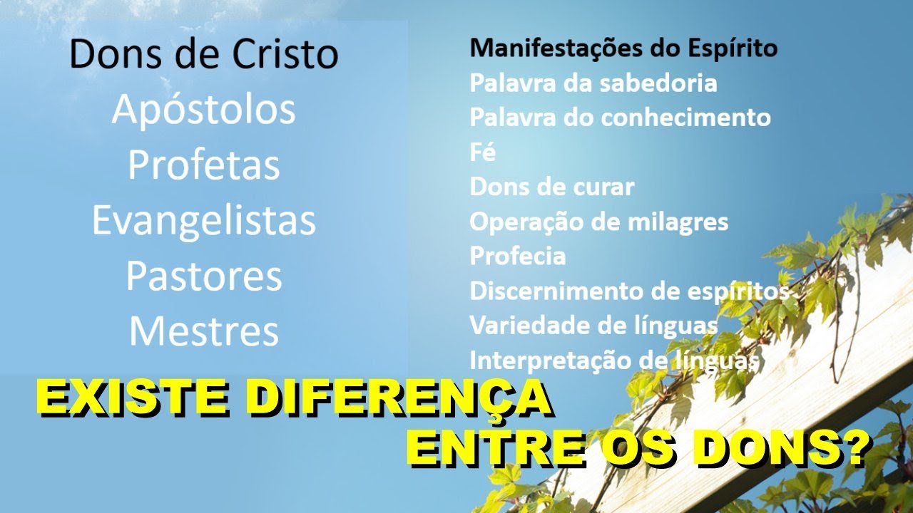 #0136 Existe diferença entre os dons? Mario Persona