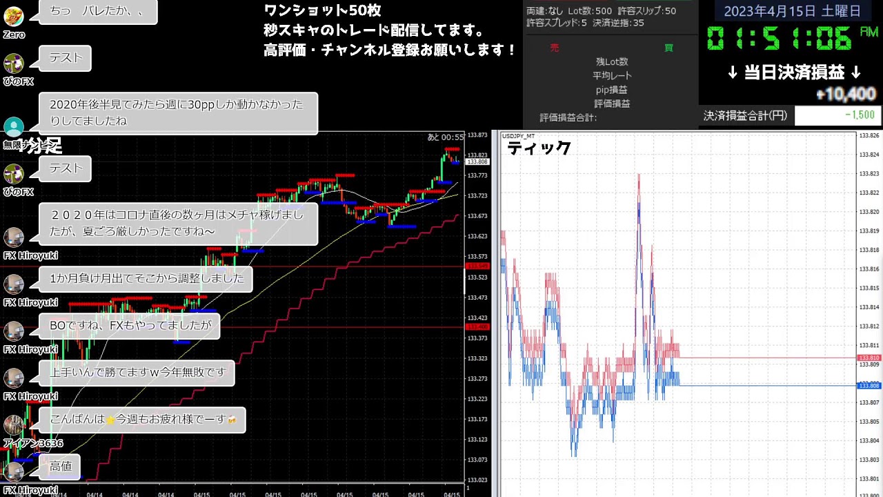 【億トレhiroさんアドバイス回】+8,900円　4月14日（金）【FXトレードライブ配信】ドル円秒スキャ｜