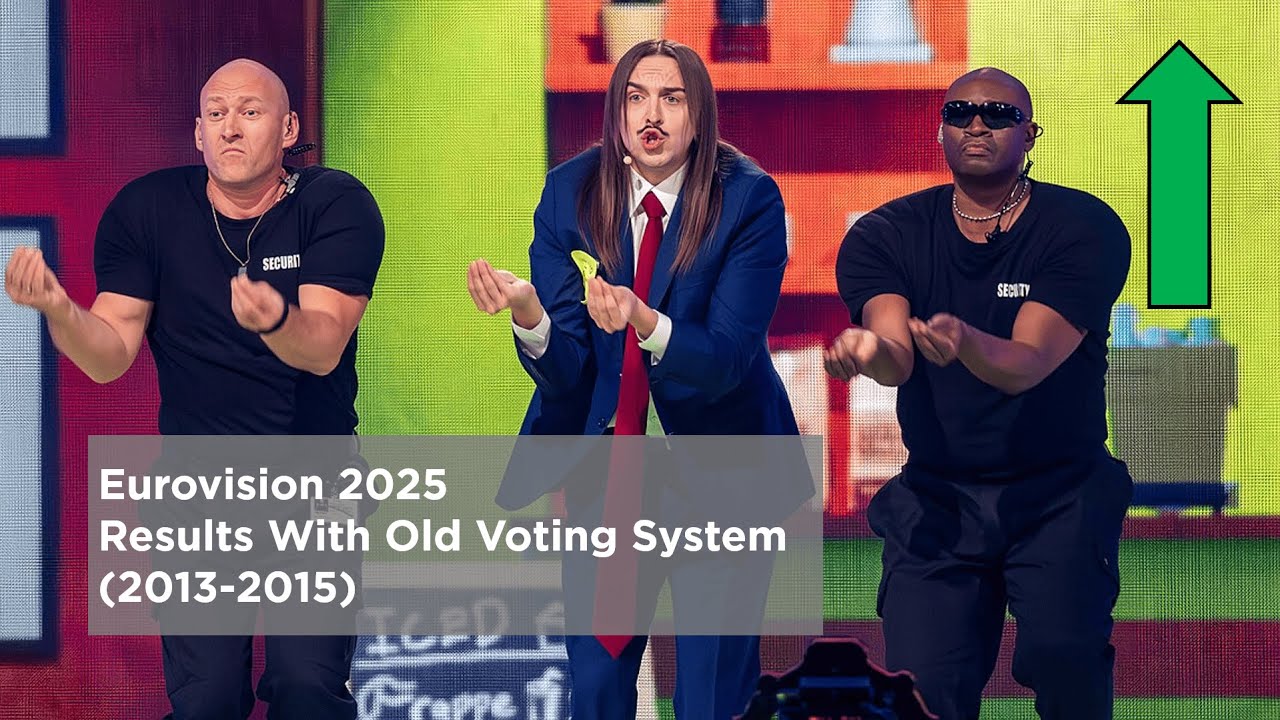 EUROVISION 2025 FINAL RESULTS OLD VOTING SYSTEM