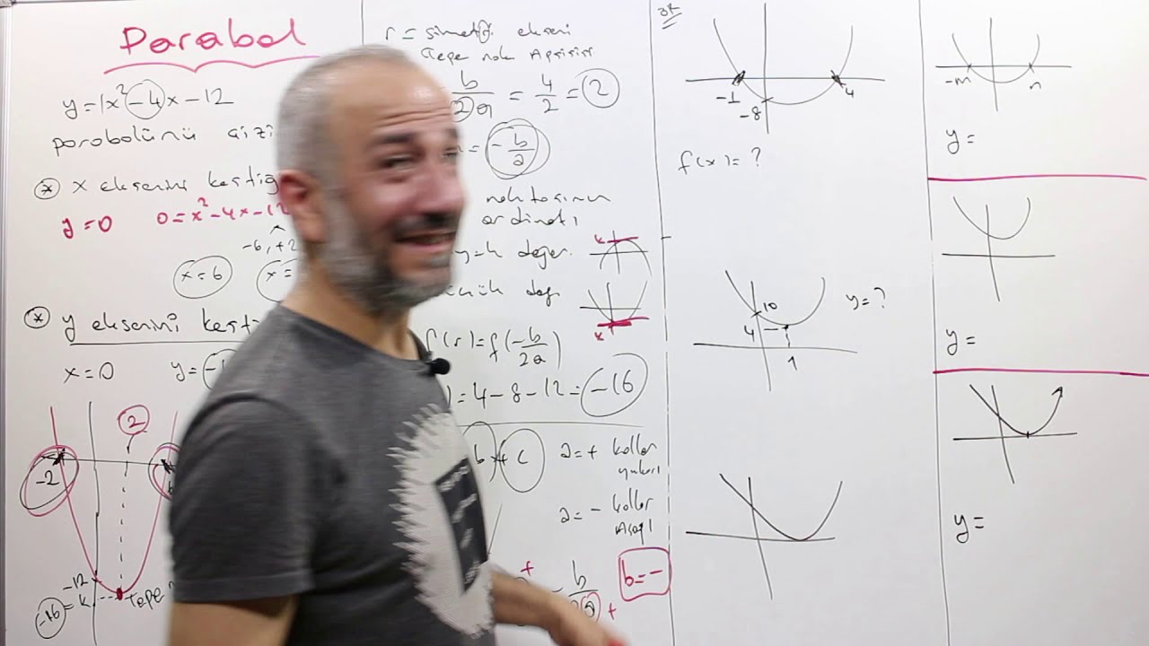 PARABOL TEK VİDEO KONU ANLATIMI VE XXL SORULAR (ÖĞRENME GARANTİLİ)