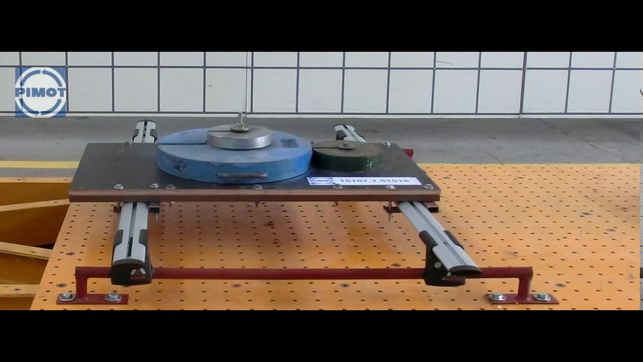 Aguri Runner Test - Producent Bagażników Dachowych