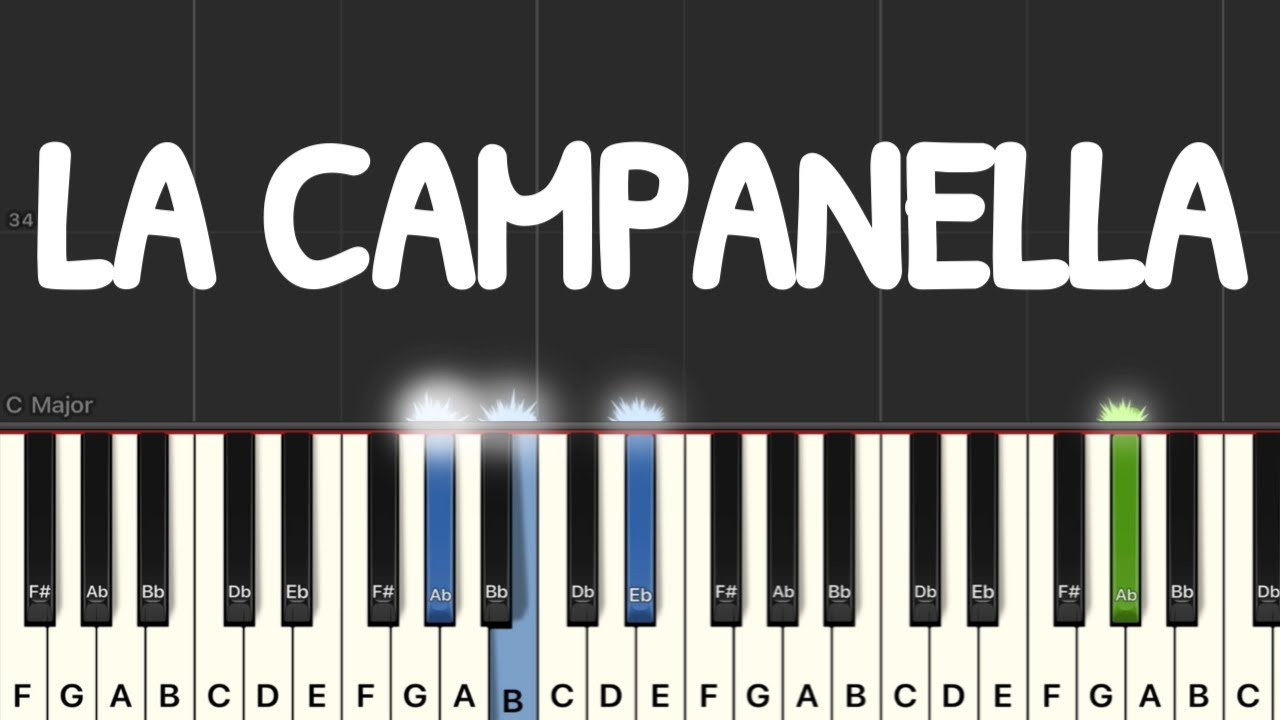Liszt - La Campanella Piano Tutorial | Medium 
