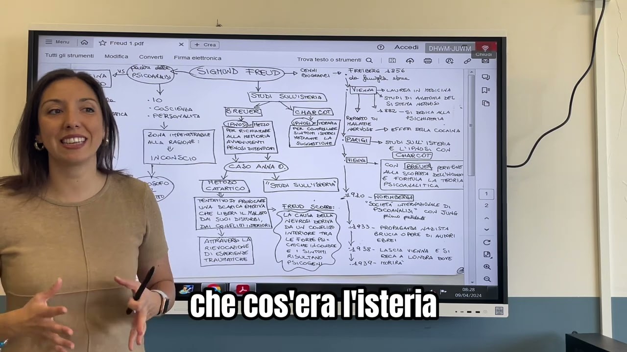 Freud (parte 1) nascita della psicoanalisi. Studi sull’isteria. Caso di Anna O.