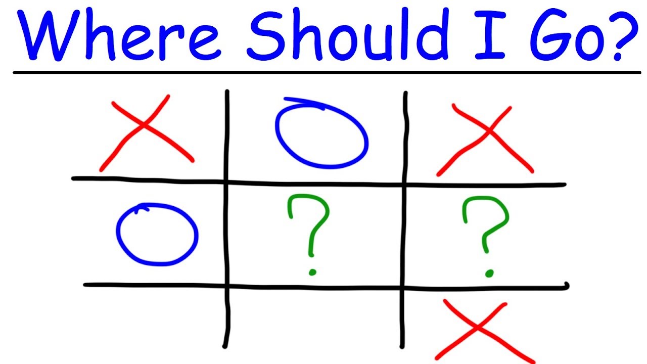 How To Win The Tic Tac Toe Game - The Easy Way!