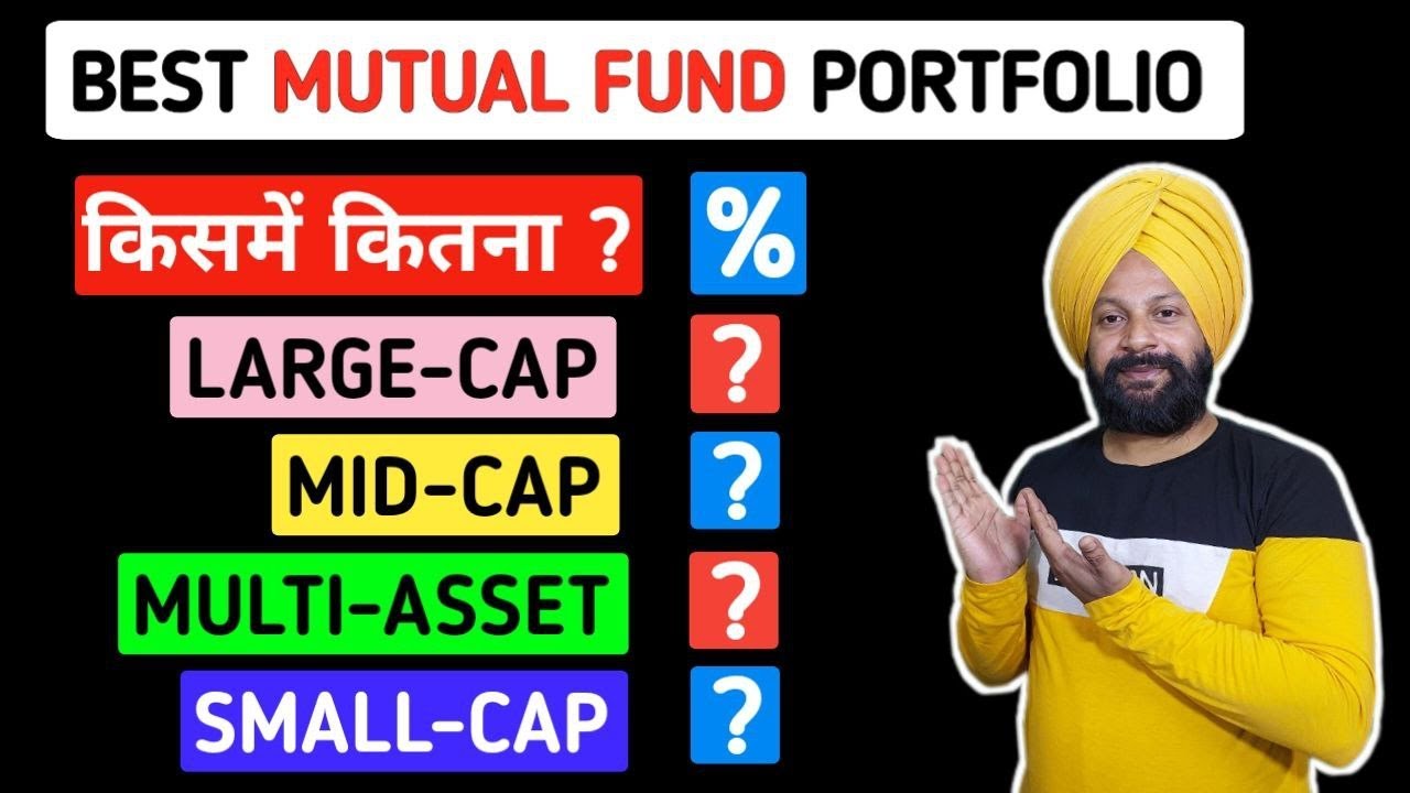 Best Mutual Funds Portfolio in 2025 | Focused Mutual Fund Portfolio 2025| BR Fintech