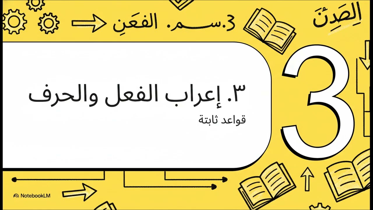 المفتاح السحري للإعراب BEM/BAC
