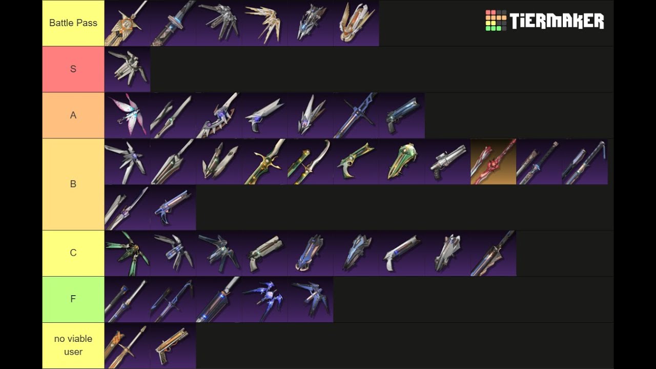 4 Star Weapon Tier List Ranking | Wuthering Waves