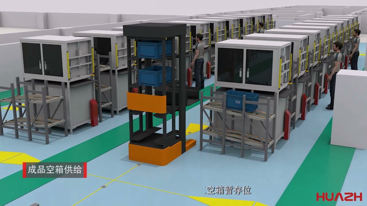 Intralogistics system