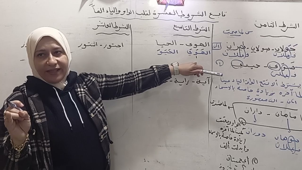 الشروط العشرة لقلب الواو والياء ألفا (الجزء الثاني) صرف الصف الثالث الثانوي  ٢٠٢٥ قناة الياسمين