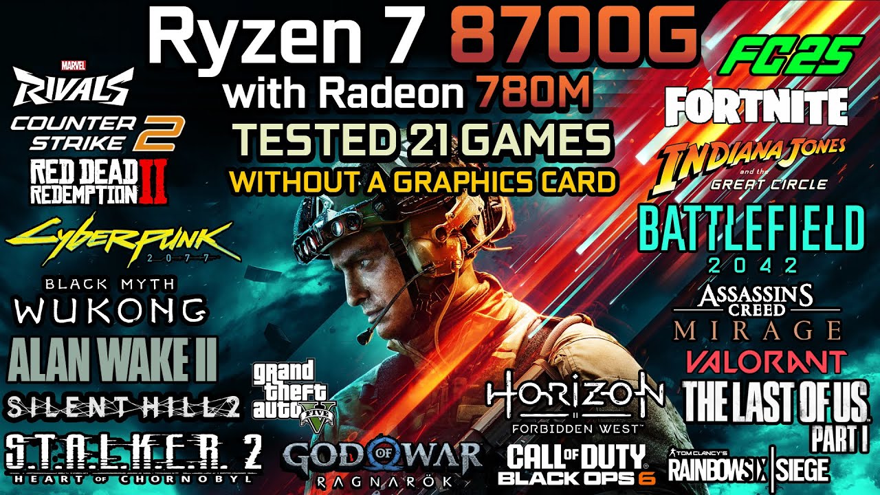 Ryzen 7 8700G - Test in 21 Games at 1080p in 2025