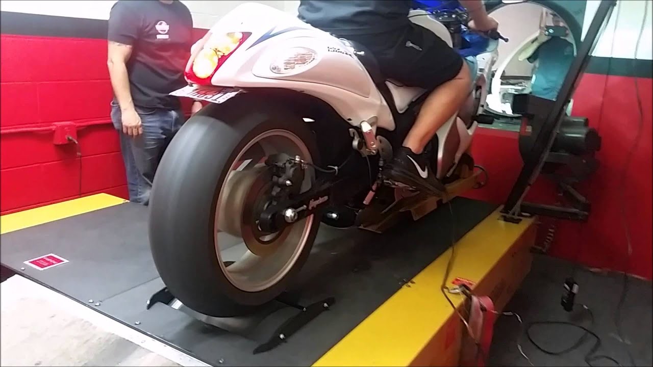 Busa Turbo