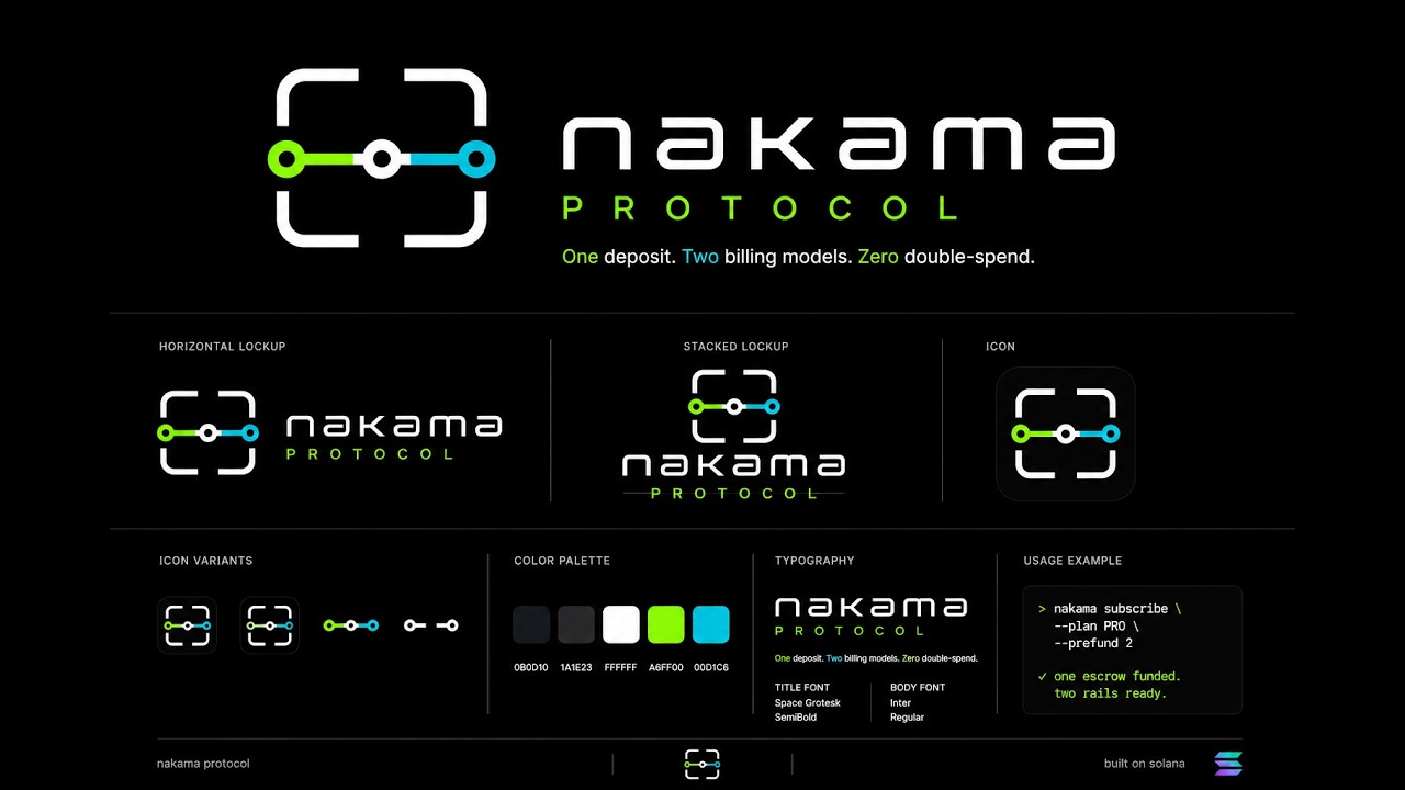 Nakama Demo Blockchain Analysis