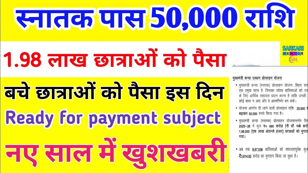 Graduation Pass 50000 Scholarship Kab Milega 2025 | Ready for payment subject to New Update 2025-26
