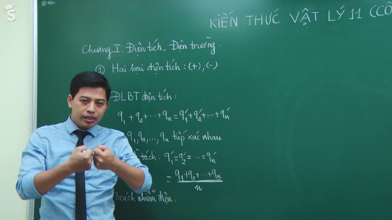 Kiến thức cô đọng vật lý 11- Thầy giáo Phạm Quốc Toản