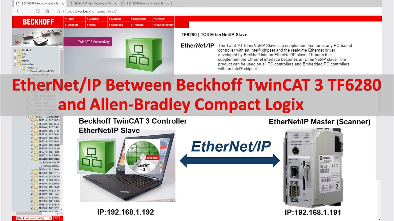 COM14. EtherNet/IP - Beckhoff TwinCAT 3 (TF6280 Adapter) and Allen-Bradley CompactLogix PLC (Master)