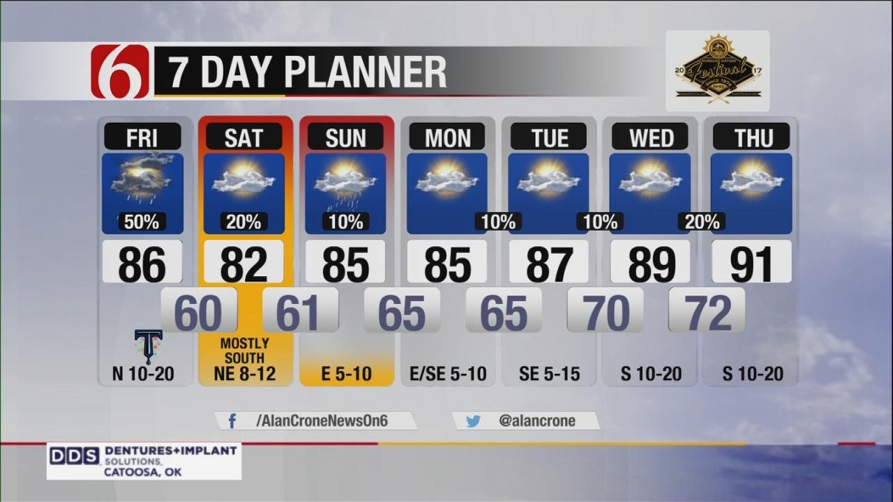 Friday Morning Forecast With Alan Crone