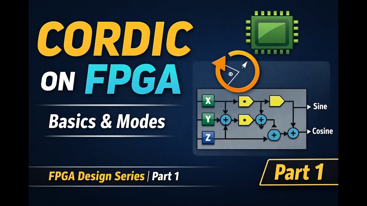 CORDIC Algorithm Explained for FPGA | Basics & Modes | FPGA Project Series