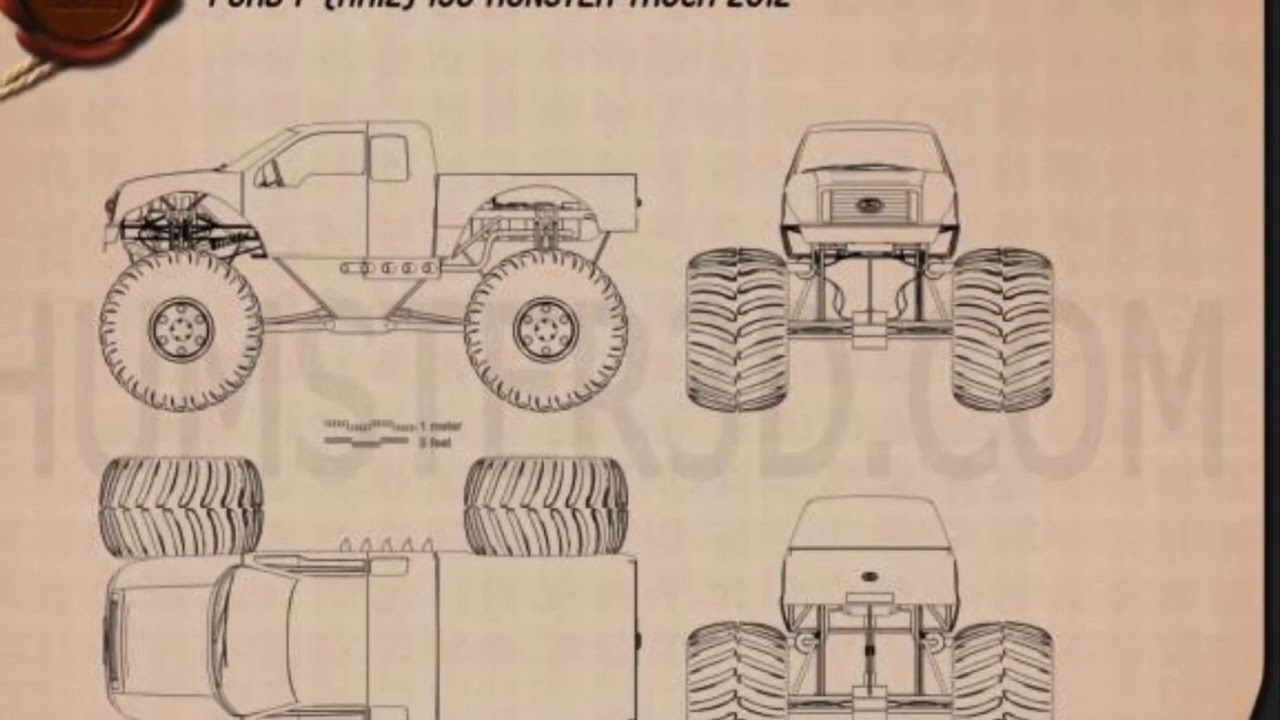 Monster Truck Cake Tutorial