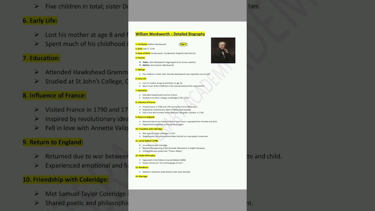 Biography of William Wordsworth ll Biography Series V-2 ll #literature #ugcnet #englishliterature