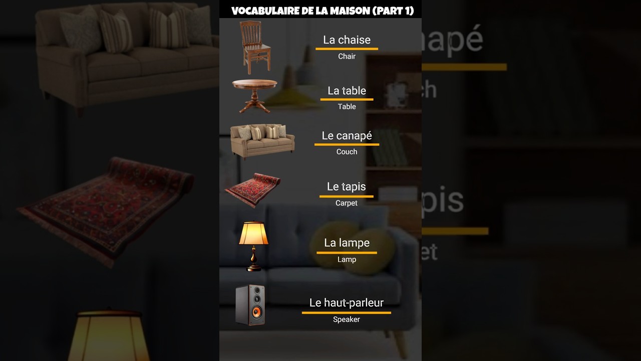 House Vocabulary in French &ndash; Les mots de la maison 🇫🇷