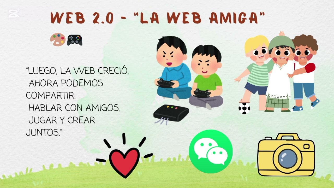 Evolución de la Web
