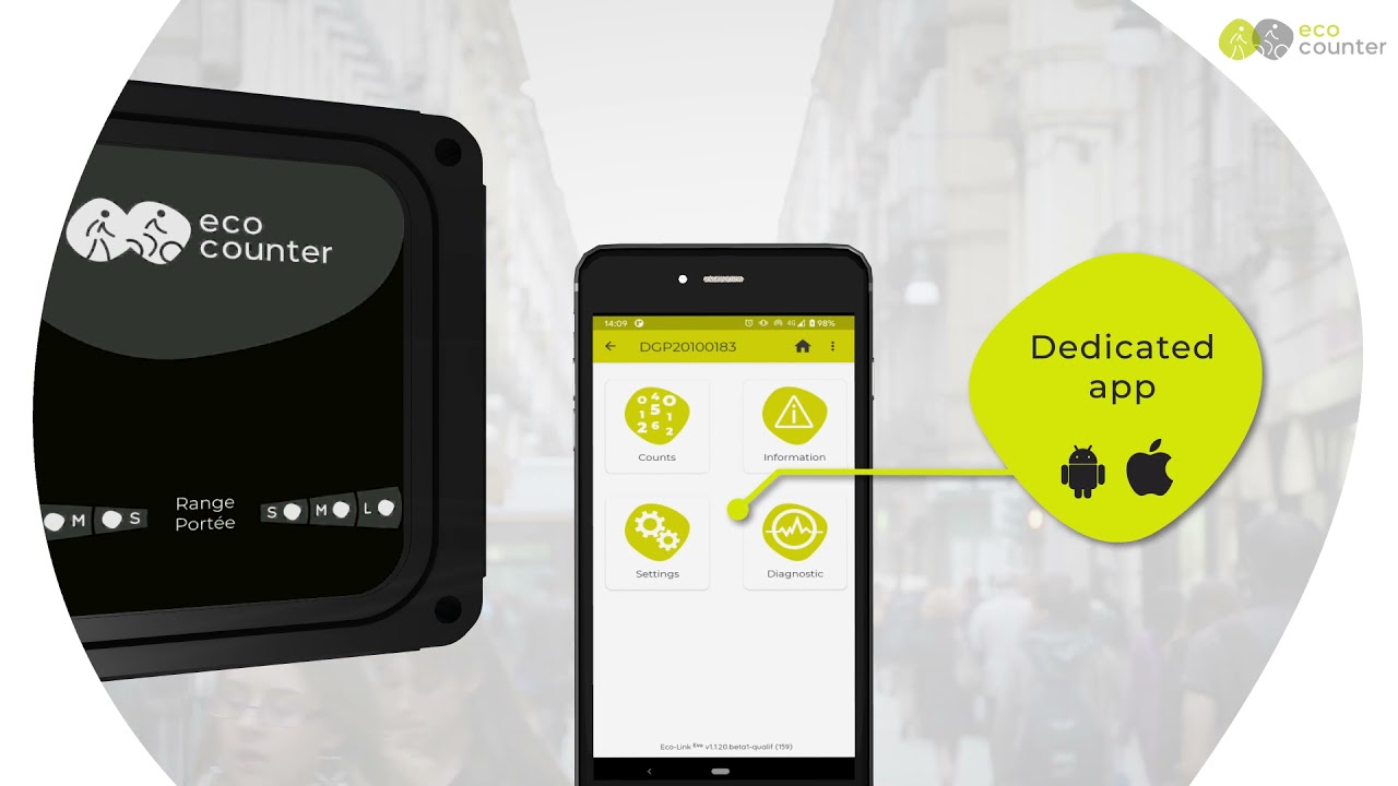 Urban PYRO Evo - All-in-one urban people counter, permanent or mobile