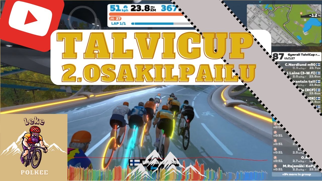 TALVICUP 2. OSAKILPAILU