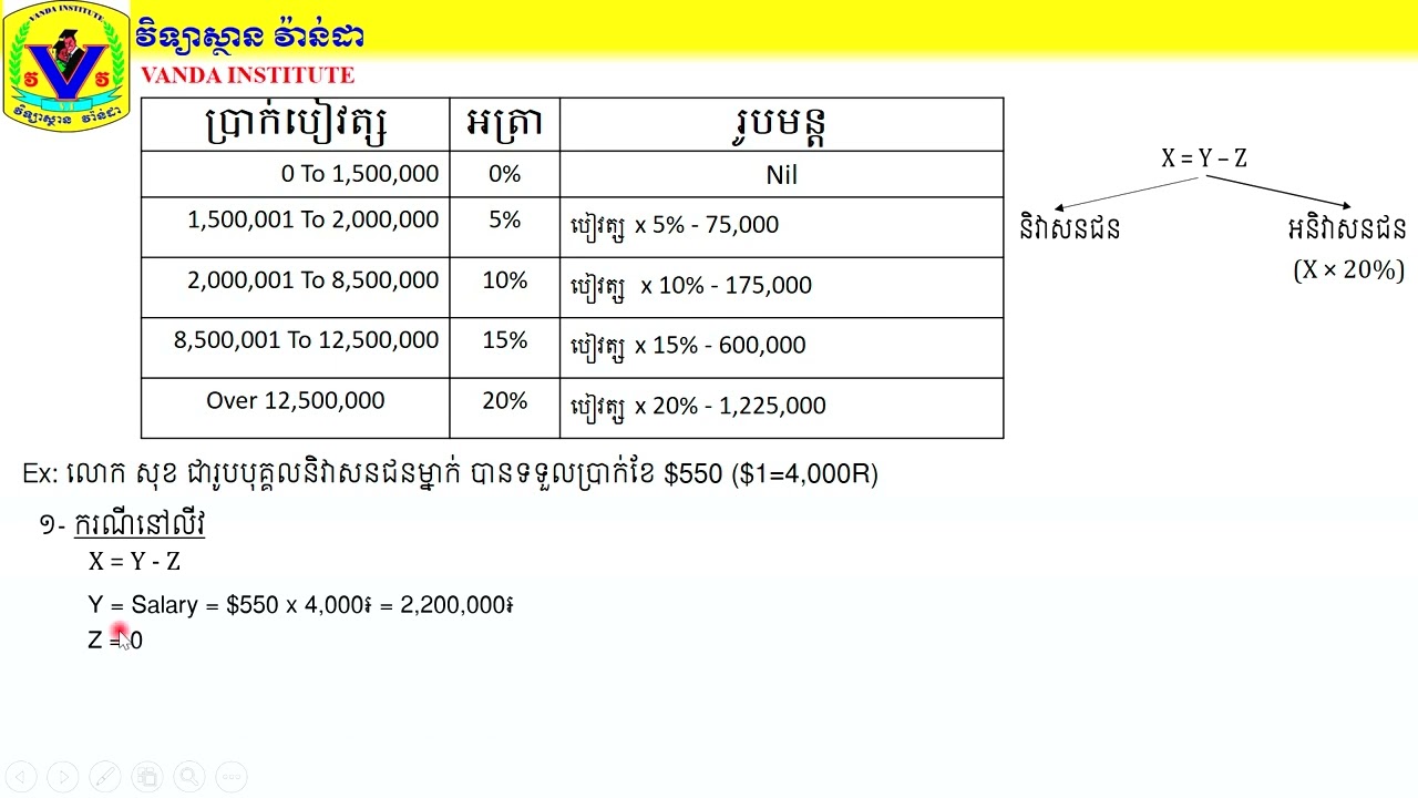 Salary Tax 2023 របៀបគណនាពន្ធលើប្រាក់បៀវត្ស