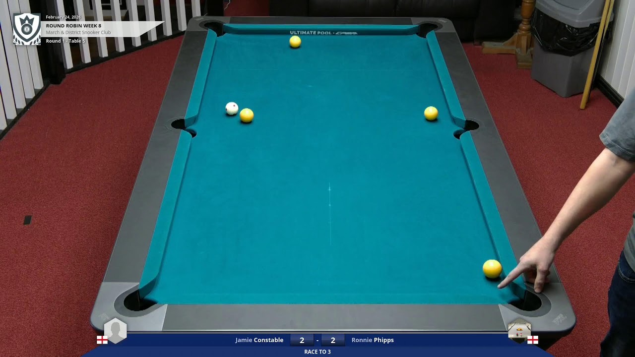Club Q - Week 8