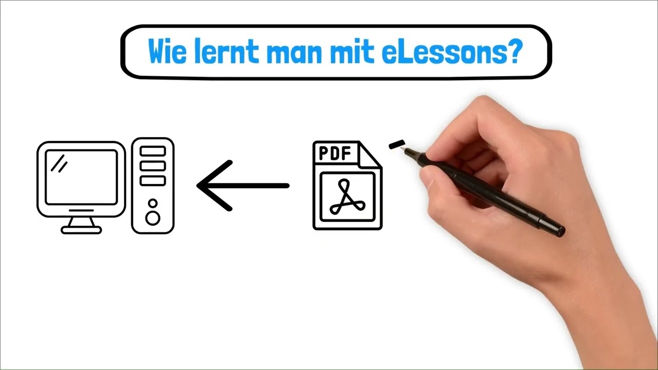 eLessons - das Lehrmittel