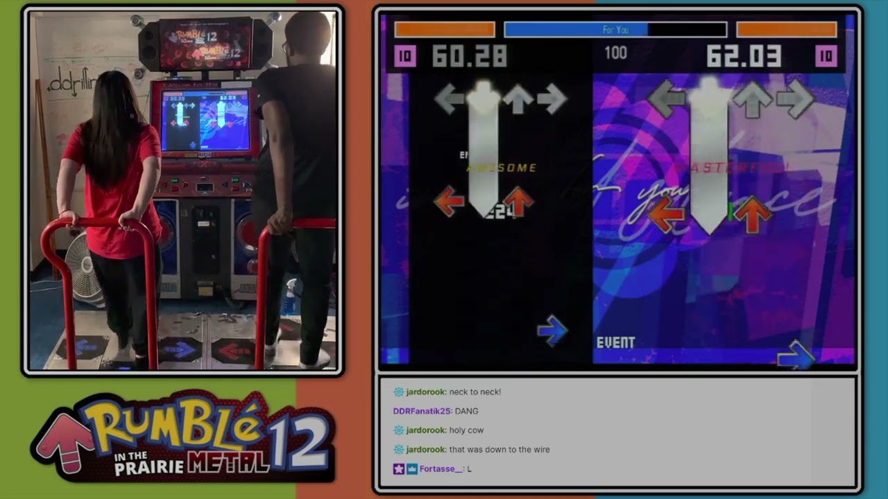 RIP 12.1 Lower Division || silently-floating [vs] Crash Cringle || For You (SX10)