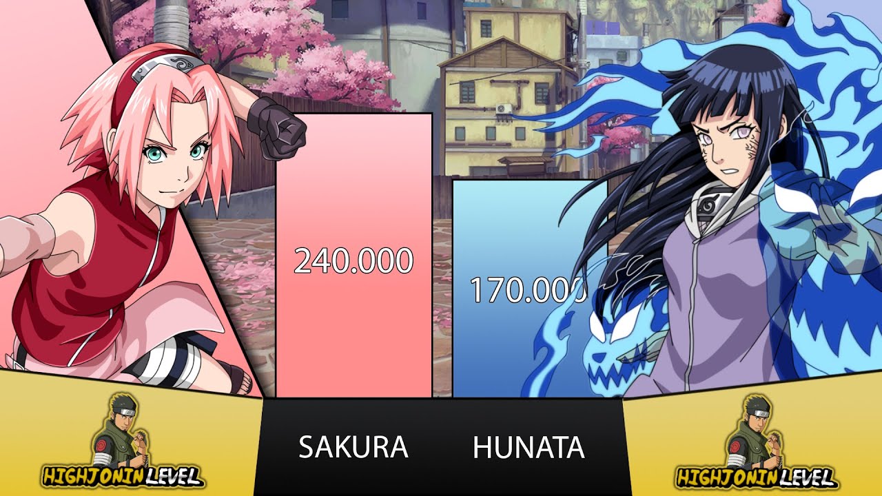 SAKURA VS HINATA POWER LEVELS - Naruto/Boruto Power Levels