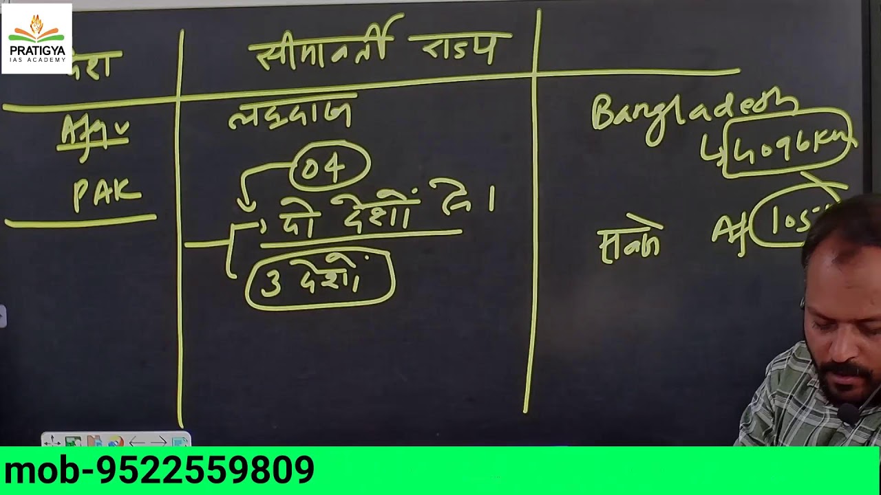 Indian Geography | UNIT-03 | By Rana sir | CLASS | MPPSC PRE-2026