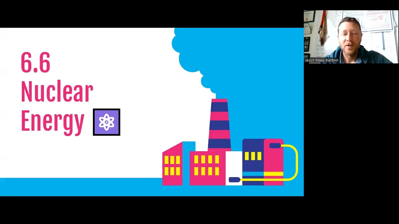 APES Unit 6 Rapid Review