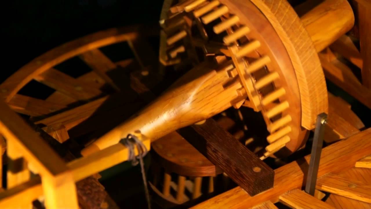 Dutch Windmill Technology